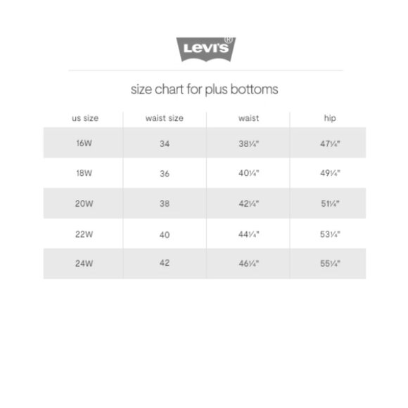 Levi's 724 High-Rise Slim Straight - Picture 5 of 5